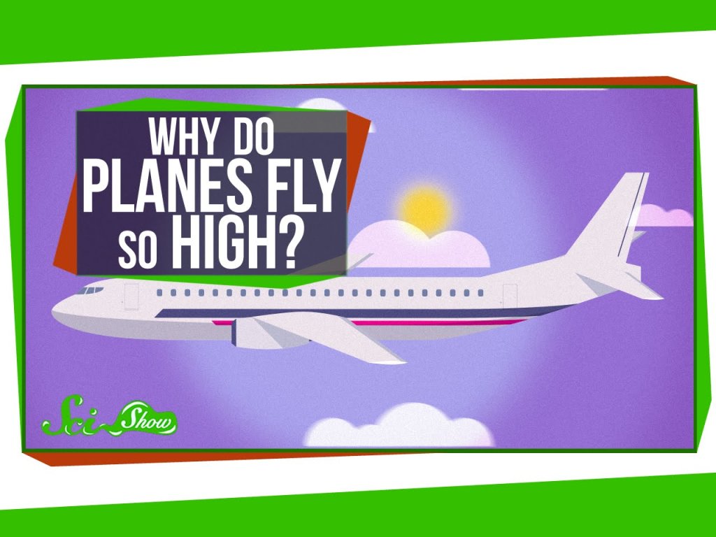 Fly High самолет. We do самолёт. Fly on a plane или by plane. How to Fly plane.